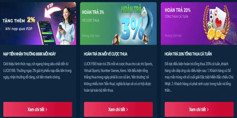 Hoàn trả Nổ Hũ 99wim Win